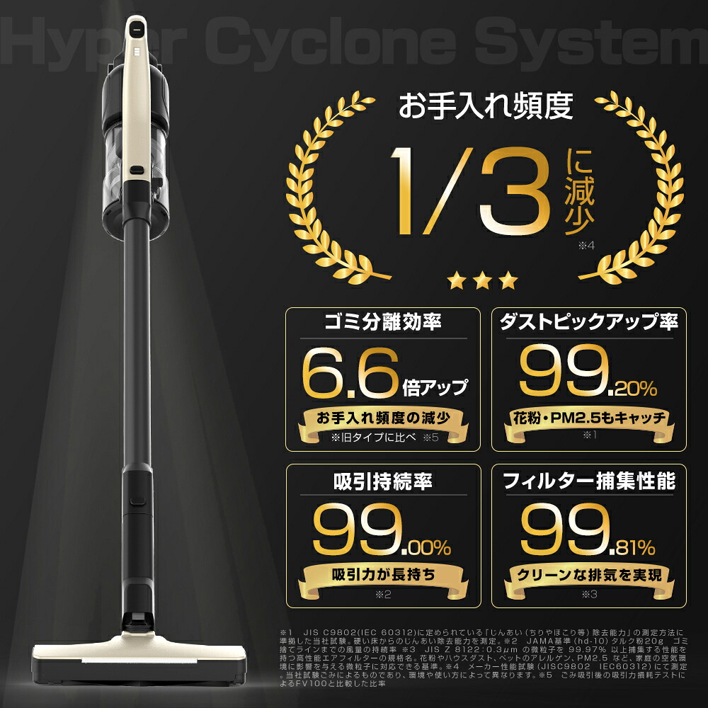 RR11 ハイブリッドサイクロンシステムの機能説明