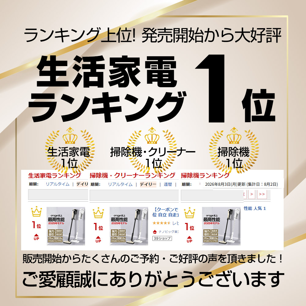 RR11の生活家電ランキング掲載情報